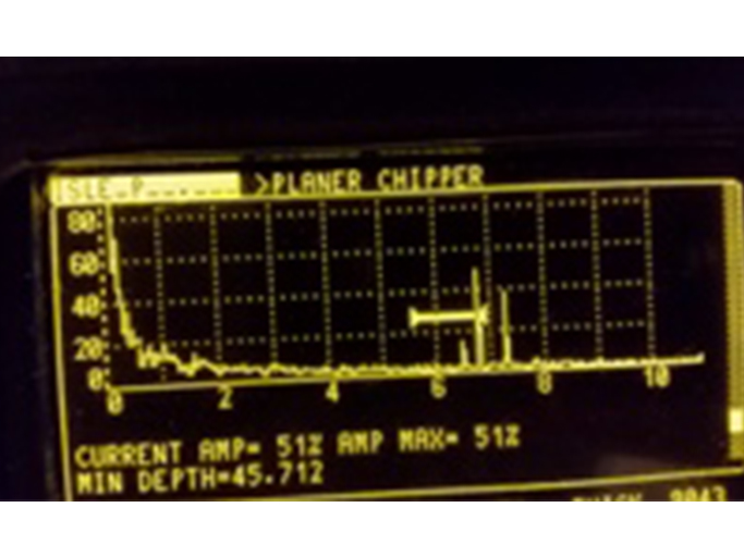 ultrasonic scan